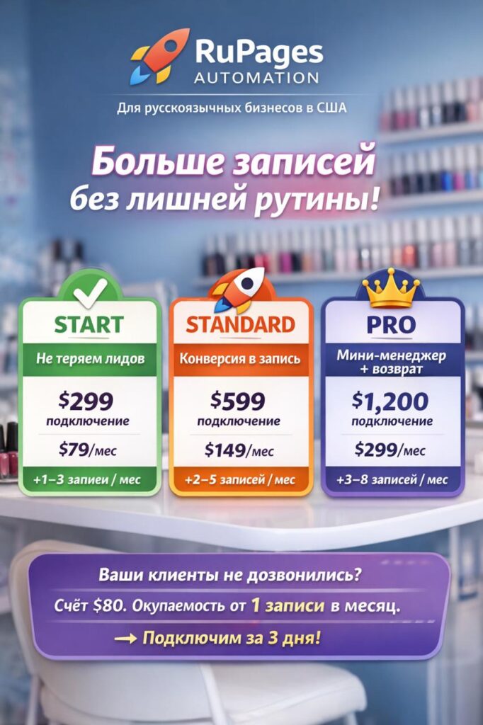 Автоматизация Бизнес процессов